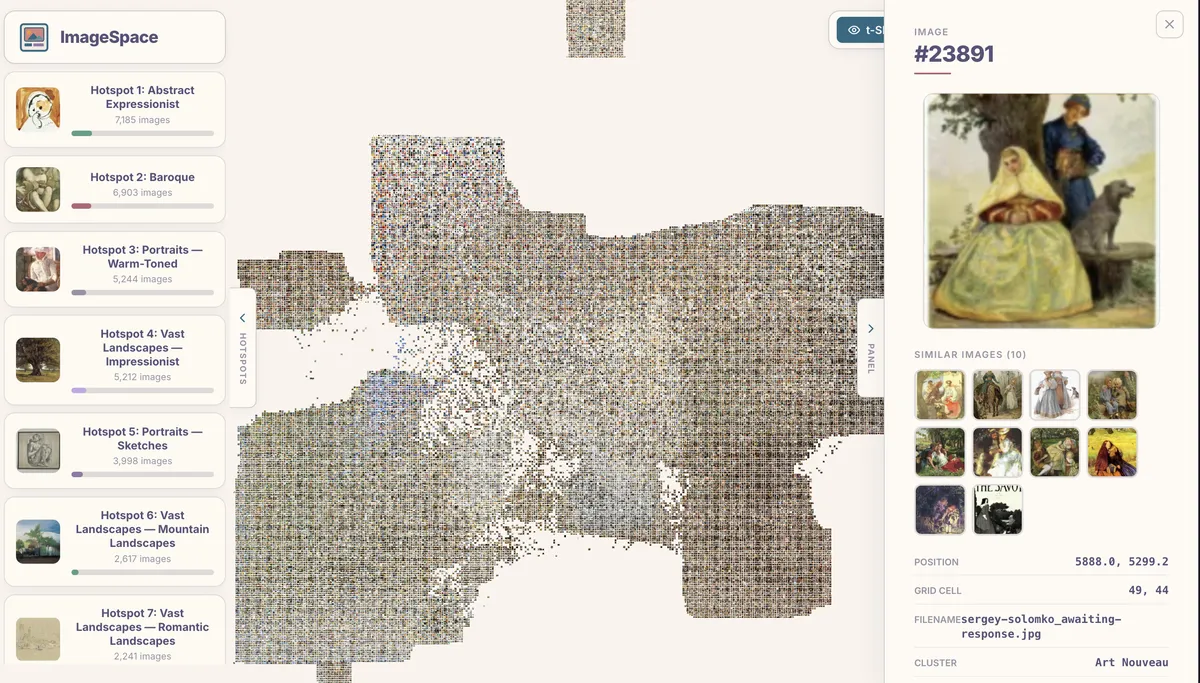 Clicking a painting opens the detail panel with metadata and visually similar images found via k-nearest neighbors